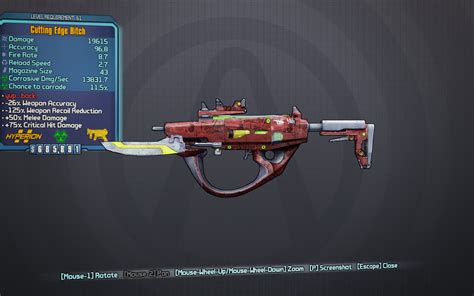 Bitch (Borderlands 2)/Variant Chart .